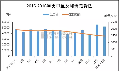 484×289點擊察看原始尺寸