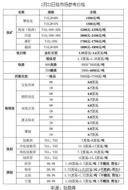 QQ瀏覽器截圖20190228100804